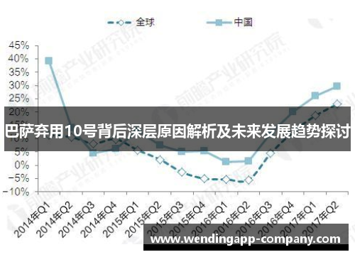 巴萨弃用10号背后深层原因解析及未来发展趋势探讨