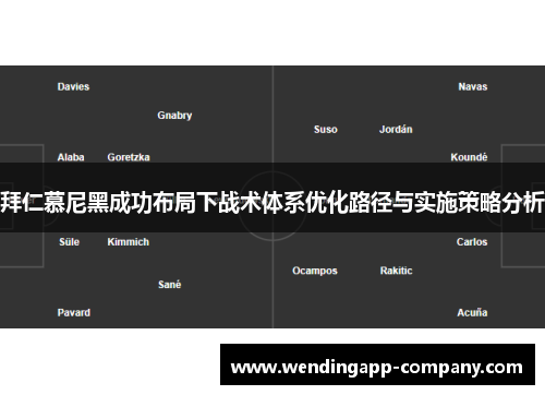 拜仁慕尼黑成功布局下战术体系优化路径与实施策略分析
