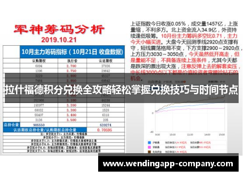 拉什福德积分兑换全攻略轻松掌握兑换技巧与时间节点