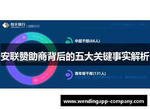 安联赞助商背后的五大关键事实解析