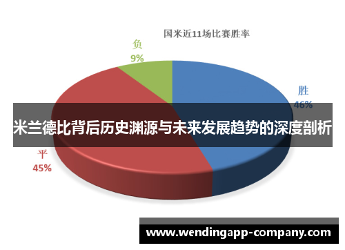 米兰德比背后历史渊源与未来发展趋势的深度剖析