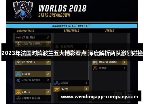 2023年法国对阵波兰五大精彩看点 深度解析两队激烈碰撞