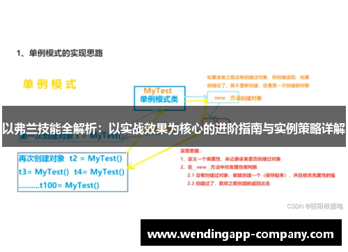 以弗兰技能全解析：以实战效果为核心的进阶指南与实例策略详解