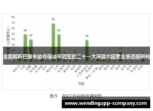 全面解析巴黎未能夺得法甲冠军的二十一大深层次因素全景透视研判