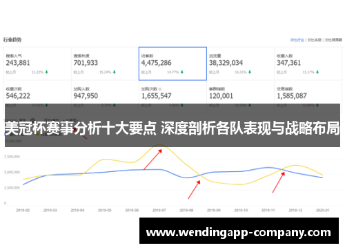 美冠杯赛事分析十大要点 深度剖析各队表现与战略布局