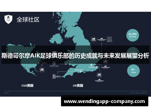 斯德哥尔摩AIK足球俱乐部的历史成就与未来发展展望分析