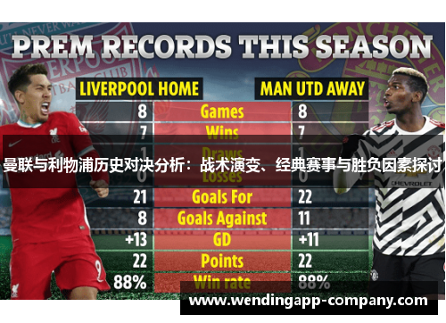 曼联与利物浦历史对决分析：战术演变、经典赛事与胜负因素探讨