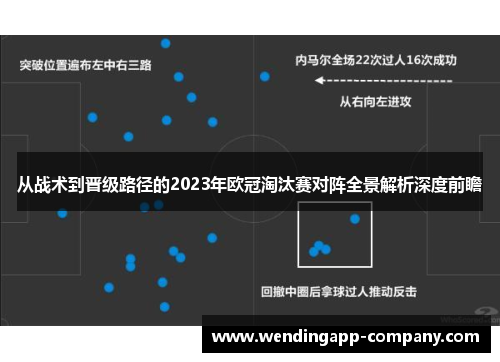从战术到晋级路径的2023年欧冠淘汰赛对阵全景解析深度前瞻