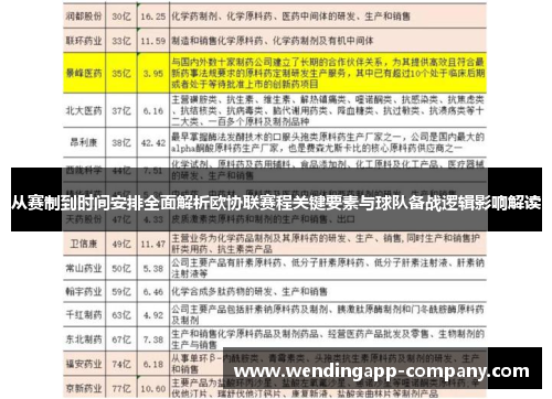 从赛制到时间安排全面解析欧协联赛程关键要素与球队备战逻辑影响解读