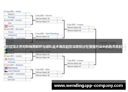 欧冠淘汰赛对阵格局解析与球队战术博弈趋势深度探讨在强强对话中的胜负密码