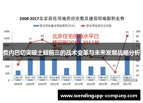 费内巴切突破土超前三的战术变革与未来发展战略分析