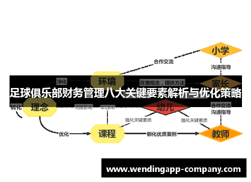 足球俱乐部财务管理八大关键要素解析与优化策略